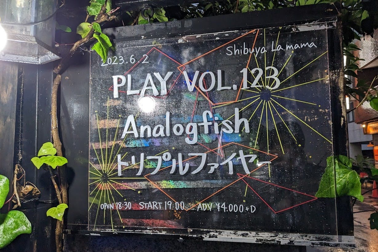 Cover Image for Play